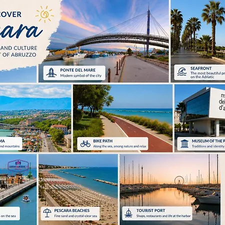 Promo Vacanze 2 Esclusive In Centro, Mare 750m, Parcheggio 300m